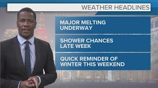 Cleveland area weather forecast Looking forward to more sun