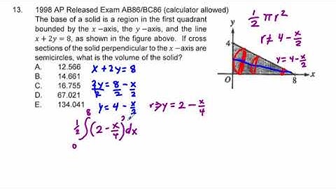 AB Calculus 1998 AP Released Exam AB86 BC86 Calculator Allowed Find Volume Using a Cross Section