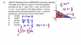 AB Calculus 1998 AP Released Exam AB86 BC86 Calculator Allowed Find Volume Using a Cross Section