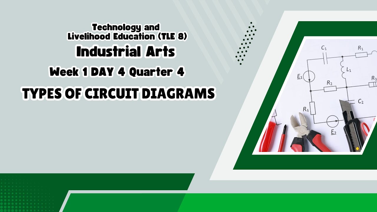 TYPES OF CIRCUIT DIAGRAMS - YouTube