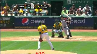 Buster Posey: 24 Homeruns 2012