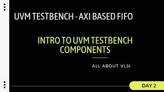UVM Testbench Components Explained | AXI-Based FIFO Verification Project | UVM Tutorial