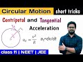 | motion in plane | Circular motion |Centripetal and tangential acceleration| class 11 | JEE | NEET|