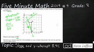 8th Grade STAAR Practice Slope and Y-intercept (8.4C - #8)