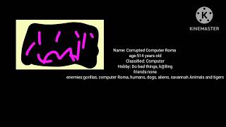 corrupted computer Roma