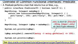 Java Functional Interfaces: Predicate