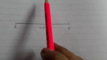 Construct a Parallelogram MORE in which OR=6cm , RE=4.5cm and EO=7.5cm