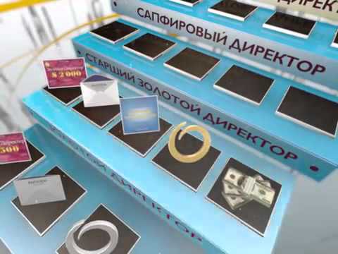 карьерный рост в компании, доходы