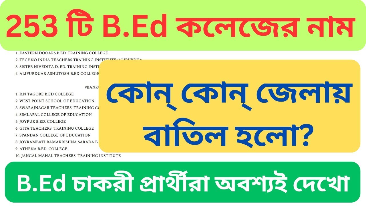 253 B Ed College List 253 253-b-ed-college-list-253
