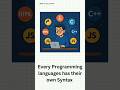 What is Syntax in Programming? | Simple Explanation for Beginners