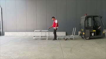 Lean Manufacturing - 4Lean - Customizable caster configuration