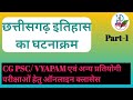 #छत्तीसगढ़ इतिहास का घटनाक्रम
