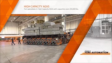 Automated Material Handling - RGCs, AGCs, AGVs & Tuggers