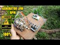 Membuat generator Aksial Low Rpm