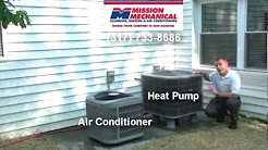 Indianapolis Air Conditioning Companies - The difference between an Air Conditioner and a Heat Pump