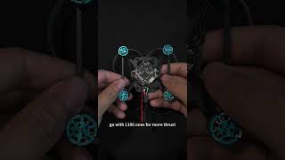 How to Build a 2” Cinewhoop FPV Drone 🚀