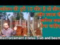 Reinforcement details for Slab beam design | स्लाब या बीम में सरिया क्या देना चाहिए