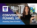 Understanding Marketing Funnels