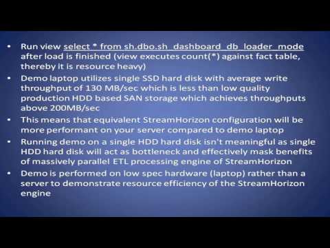 mssql bulk mode