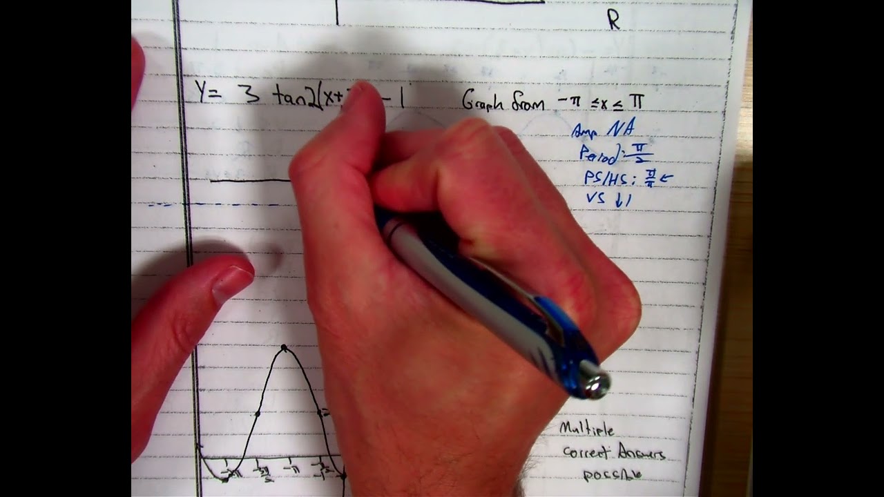 Handke Algebra 2 - Unit 9C Worksheet 3 Help Video