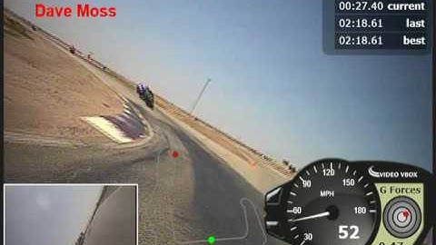 Button Willow counter clockwise