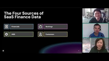 Forecast-Ready SaaS Metrics with The SaaS CFO