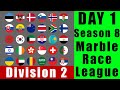 Marble Race League 2020 Season 8 Division 2 Day 1 Marble Point Race In Algodoo Marble Race King Marble Race League 2020 Season 8 Division 2 Day 1 Marble Point Race In Algodoo Marble Race King