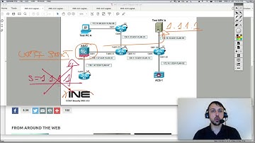 34  Spoofing Attack Mitigation (CCNA SEC 210-260)