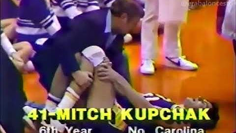 Mitch Kupchak (NBA 1981-82, Lakers), temporada regular