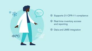 Data Collection and Audit Support