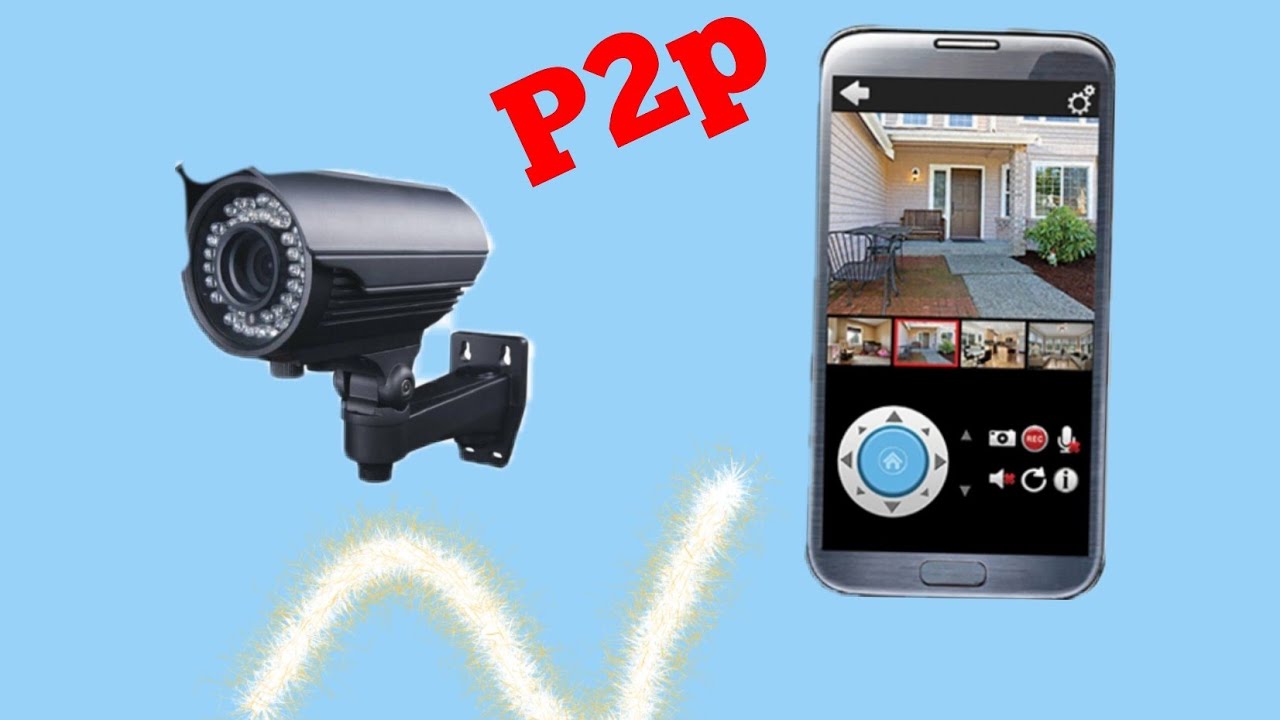 La caméra de surveillance à distance sur smartphone