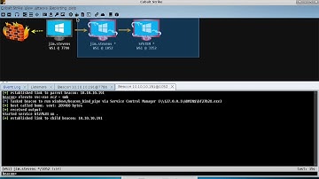 SMB Beacon (Cobalt Strike 4.0)