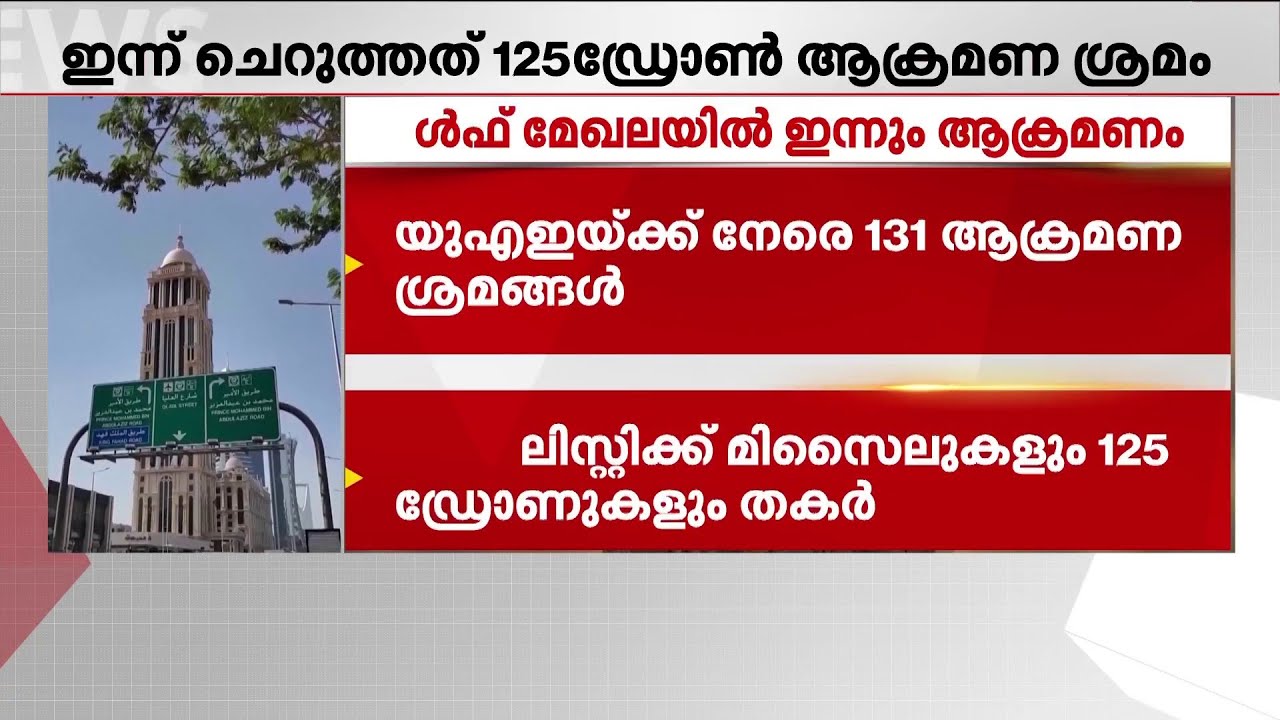 UAEക്ക് നേരെ 125 ഡ്രോൺ ആക്രമണ ശ്രമങ്ങൾ; ​ഗൾഫിലേക്ക് മിസൈൽ -ഡ്രോൺ ആക്രമണങ്ങൾ തുടർന്ന് ഇറാൻ