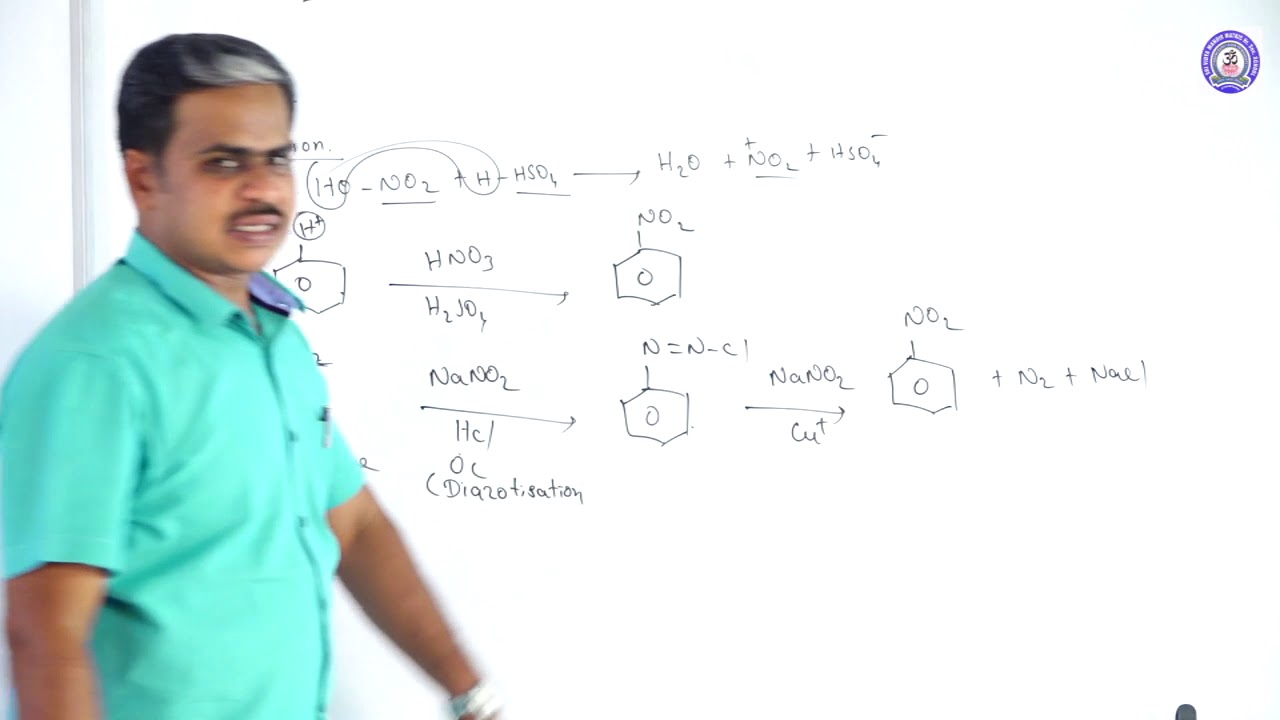 12 TH STD - CHEMISTRY - NITROGEN COMPOUNDS - PART - 2 - [Mr.K.V.RAMESH ...