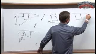 "Fist Mode" from the Kansas Jayhawks!