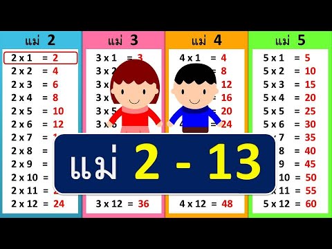 สูตรคูณ แม่ 2  New 2022  ฝึกท่องสูตรคูณช้าๆ แม่ 2-13 ท่องจำง่ายๆ | Learn and song