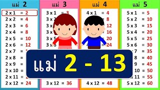 เพลง สูตรคูณแม่ 3 สนุกๆ ฝึกท่องกันสนุก จำง่าย สำหรับเด็ก - by KidsMeSong