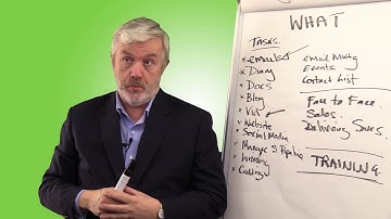 3 - What to Outsource to Your Virtual Assistant