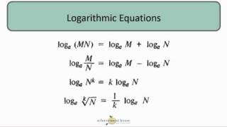 Lesson #8   Exponential and Logarithmic Functions Review