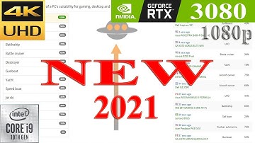 How fast is my PC? How fast is your PC? UserBenchmark test your Computer