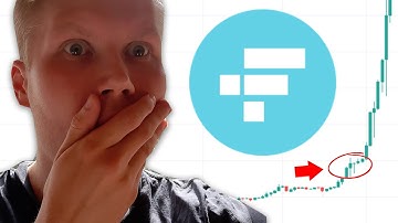 FTX Token (FTT) Price Prediction 2021-2022