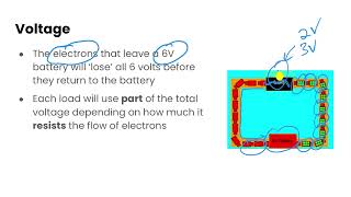 Series Circuits | Grade 9 Science