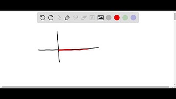 A charge (uniform linear density =9.0 nC / m ) lies on a string that is stretched…