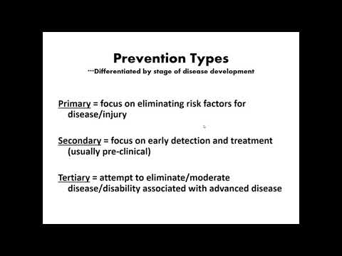 Levels of Disease Prevention (Primary, Secondary, Tertiary)