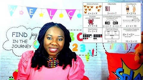 Best Video to Teach Addition Strategies | Learn All the Strategies to Add | Addition for Elementary