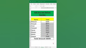 #shorts | Add any text before number with some magic 🪄 tricks in excel | hidden trick in Excel 🔥