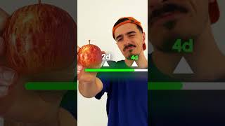 what if you only ate fruits for a week?