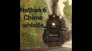 Nathan 6 Chime Whistle From Nkp