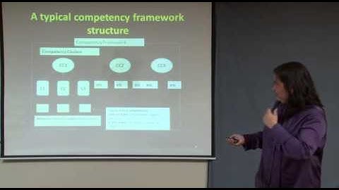 Competency Framework