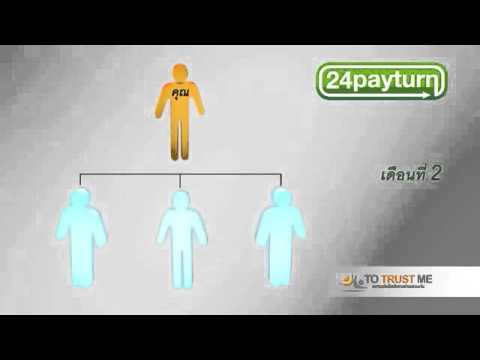 ราย ได้ ผ่าน เน็ต New 2022 24Payturn อธิบายวิธีสร้างรายได้ ทํางานผ่านเน็ต